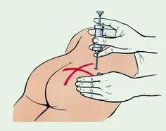 injeção para o tratamento da osteocondrose